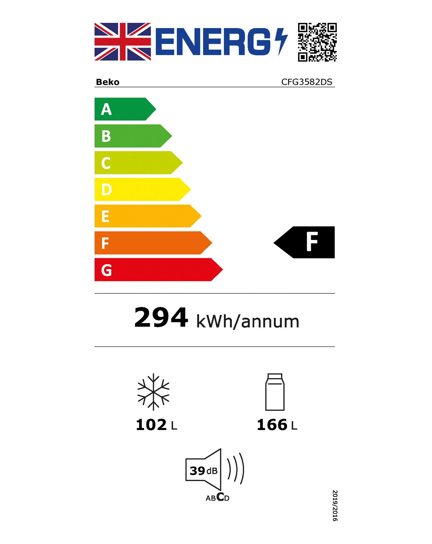 beko cfg3582ds